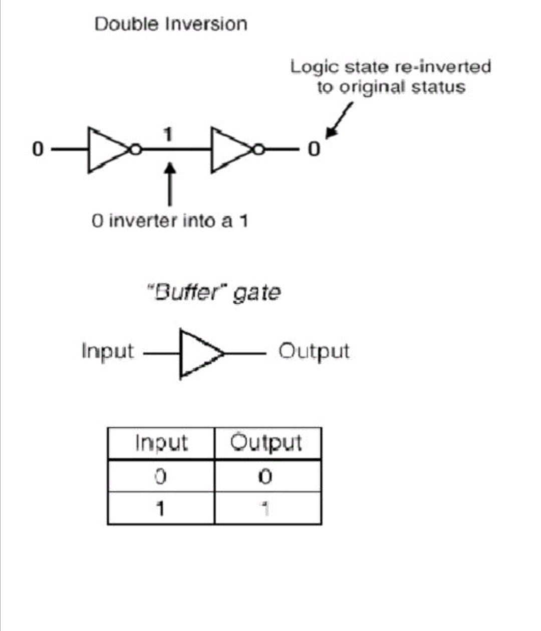 Understanding The 8 Pin Relay Eeediary understanding-the-8-pin-relay-eeediary